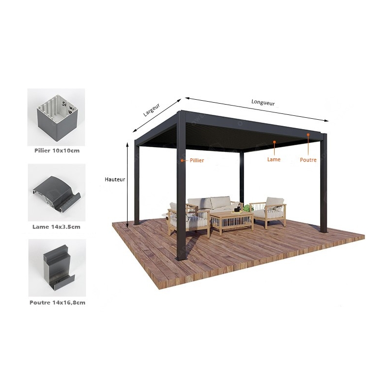 Pergola Bioclimatique Aluminium motorisée 3x4m - François Roger® -  gris anthracite, 12m