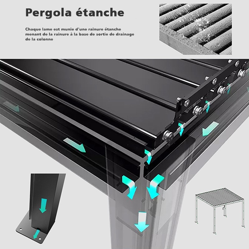Pergola Bioclimatique Aluminium motorisée 3x4m - François Roger® -  gris anthracite, 12m