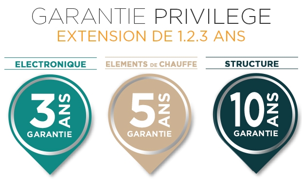 GARANTIE PRIVILÈGE : Douche hammam Extension de garantie de 3 ans