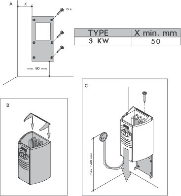 Achat Poêle HARVIA compact 3.5kW pour Sauna Traditionnel Vapeur