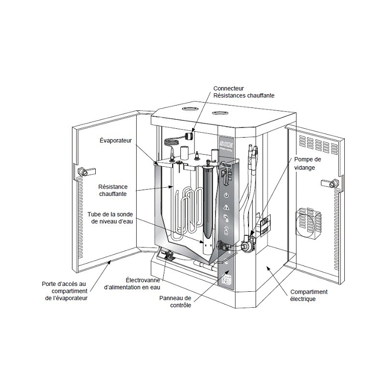 Generateur de vapeur pour hammam PRO 7kW