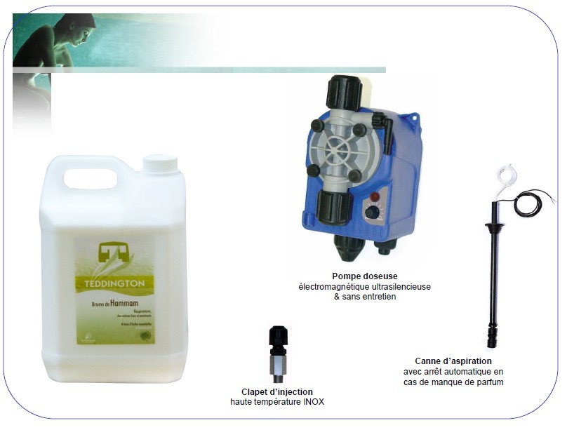 Afficheur WELLNESS REG-2 pour hammam LEH