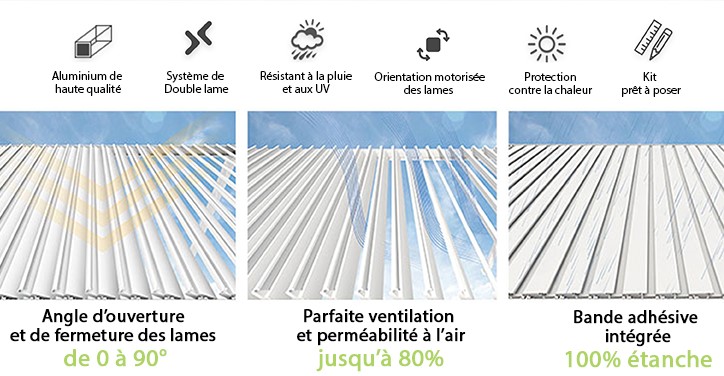 Pergola bioclimatique — PERGOLA by François Roger®