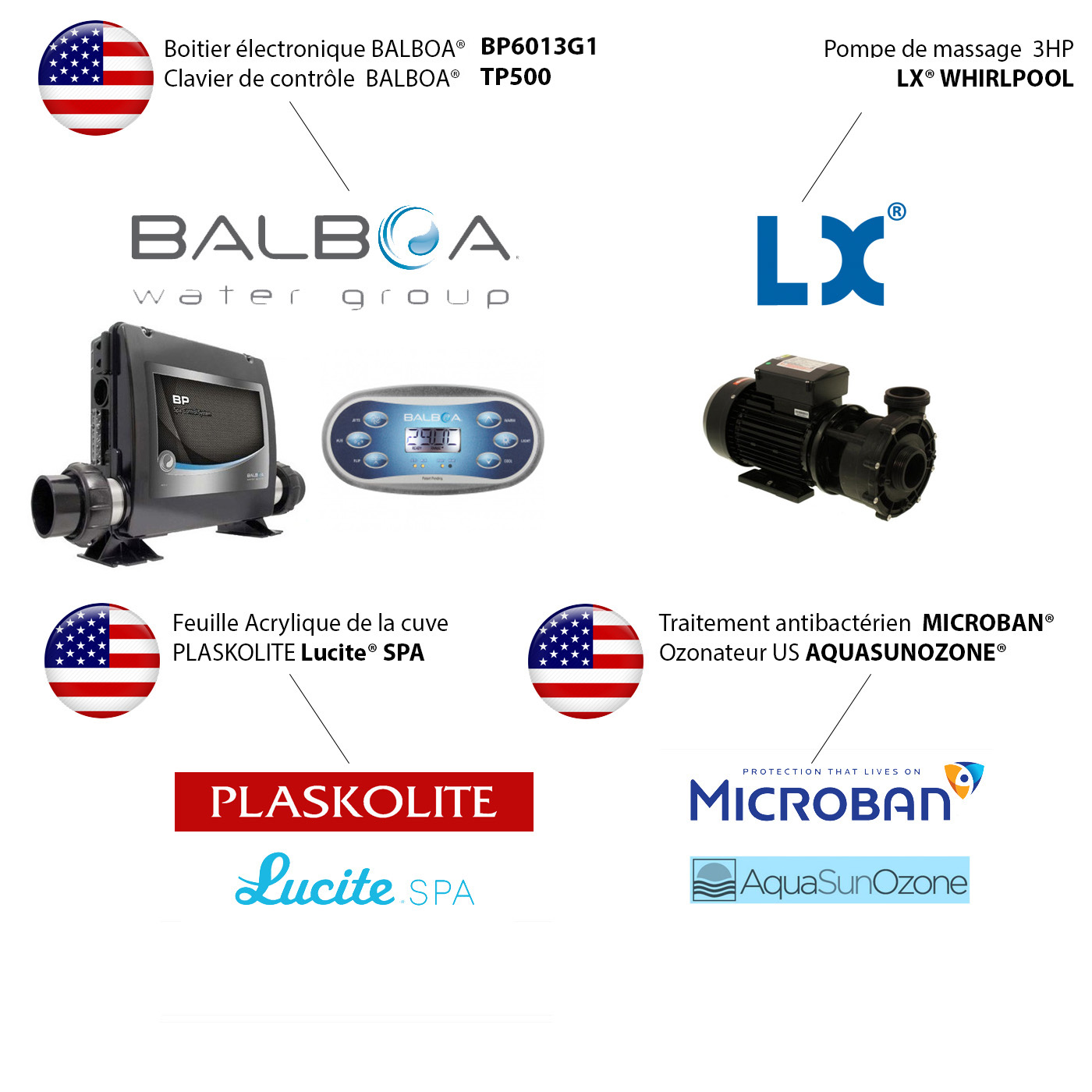 Spas SERENITE — Gamme GS by Archipel®