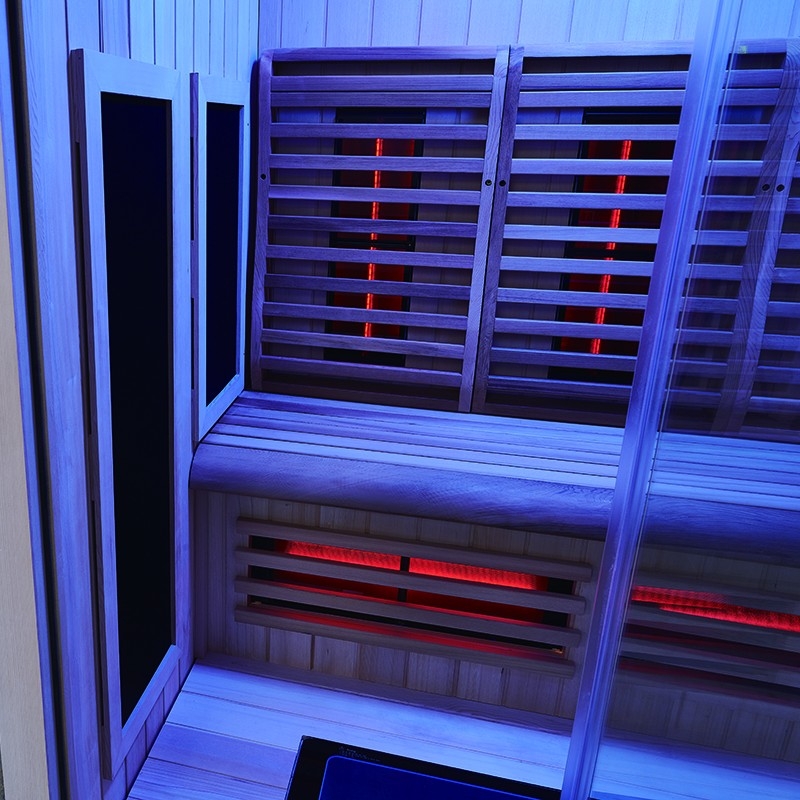 Boreal® Signature — Technologie Infrarouge innovante